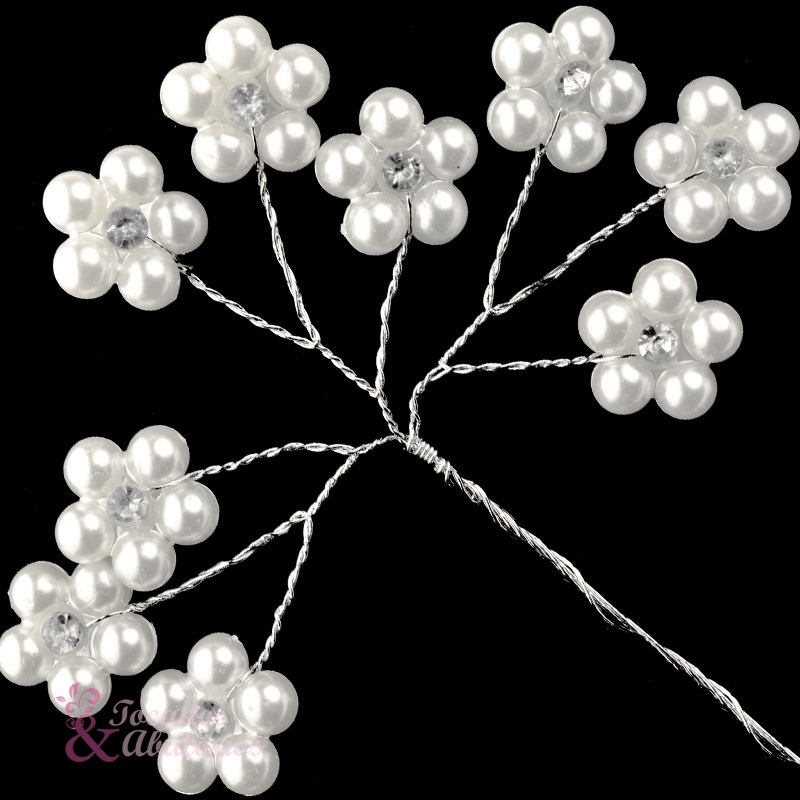 APLICACION ANAHI APLICACION ANAHI