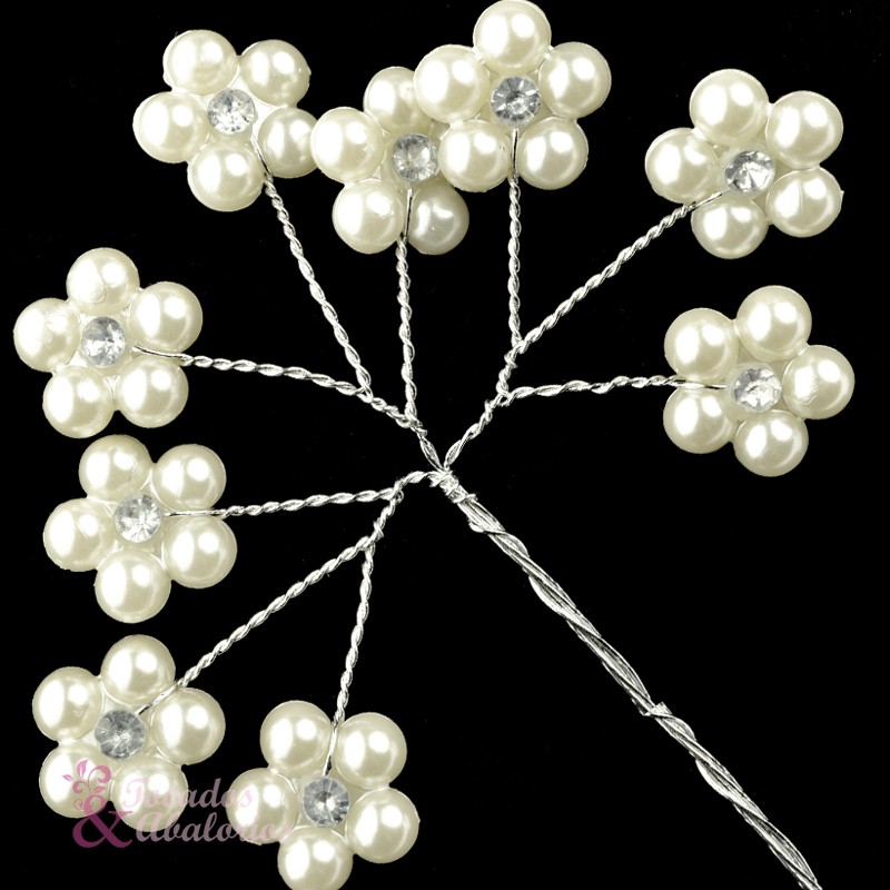 APLICACION ANAHI APLICACION ANAHI